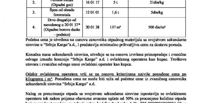 OGLAS  ZA PRODAJU OTPADNOG MATERIJALA SA SVOJSTVOM SEKUNDARNE SIROVINE VELIKA PLANA-REMONTERI