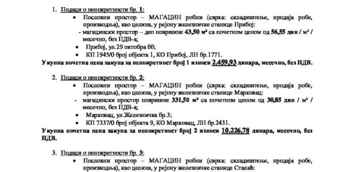 ОГЛАС ЗА ДАВАЊЕ У ЗАКУП ПОСЛОВНОГ ПРОСТОРА